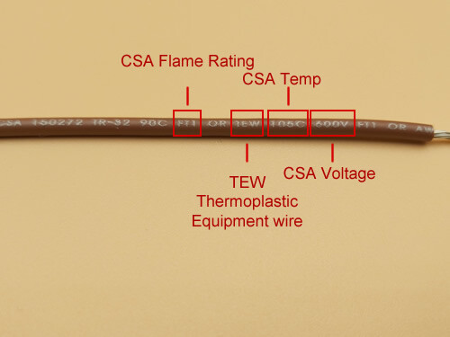 Understanding Electrical Wire Labeling